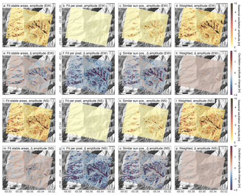 https://esurf.copernicus.org/articles/14/781/2026/esurf-14-781-2026-f06