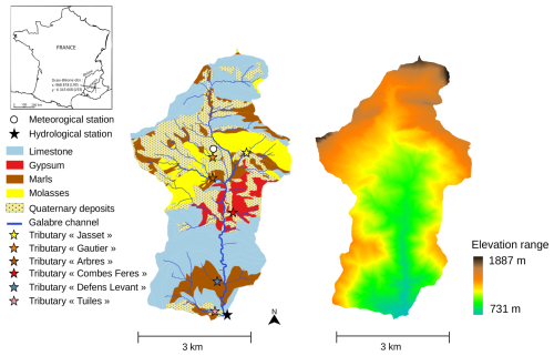 https://esurf.copernicus.org/articles/14/837/2026/esurf-14-837-2026-f01