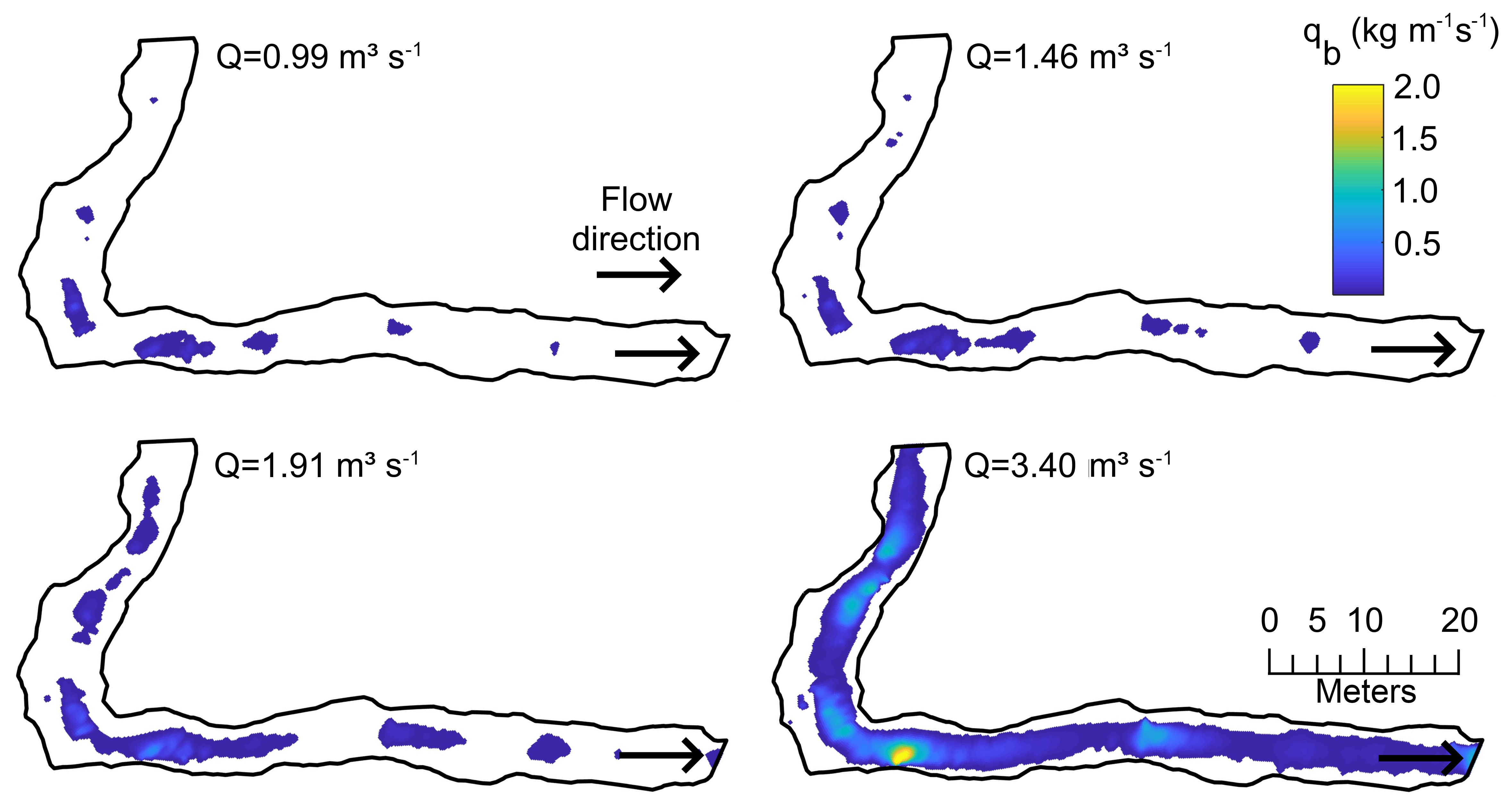 esurf-a-bed-load-transport-equation-based-on-the-spatial-distribution