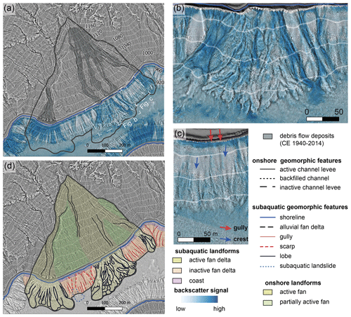 https://esurf.copernicus.org/articles/9/1481/2021/esurf-9-1481-2021-f02